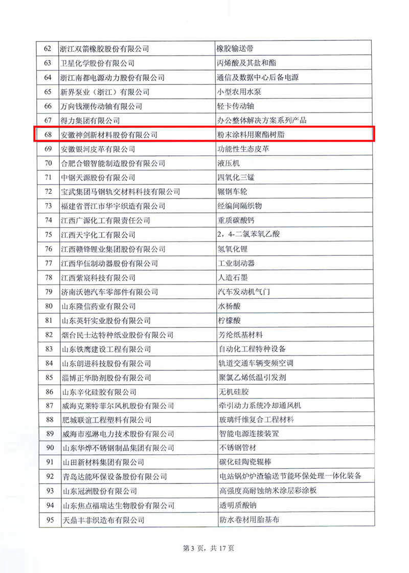 6a5829d39c704bb79da517ab2f90e03b